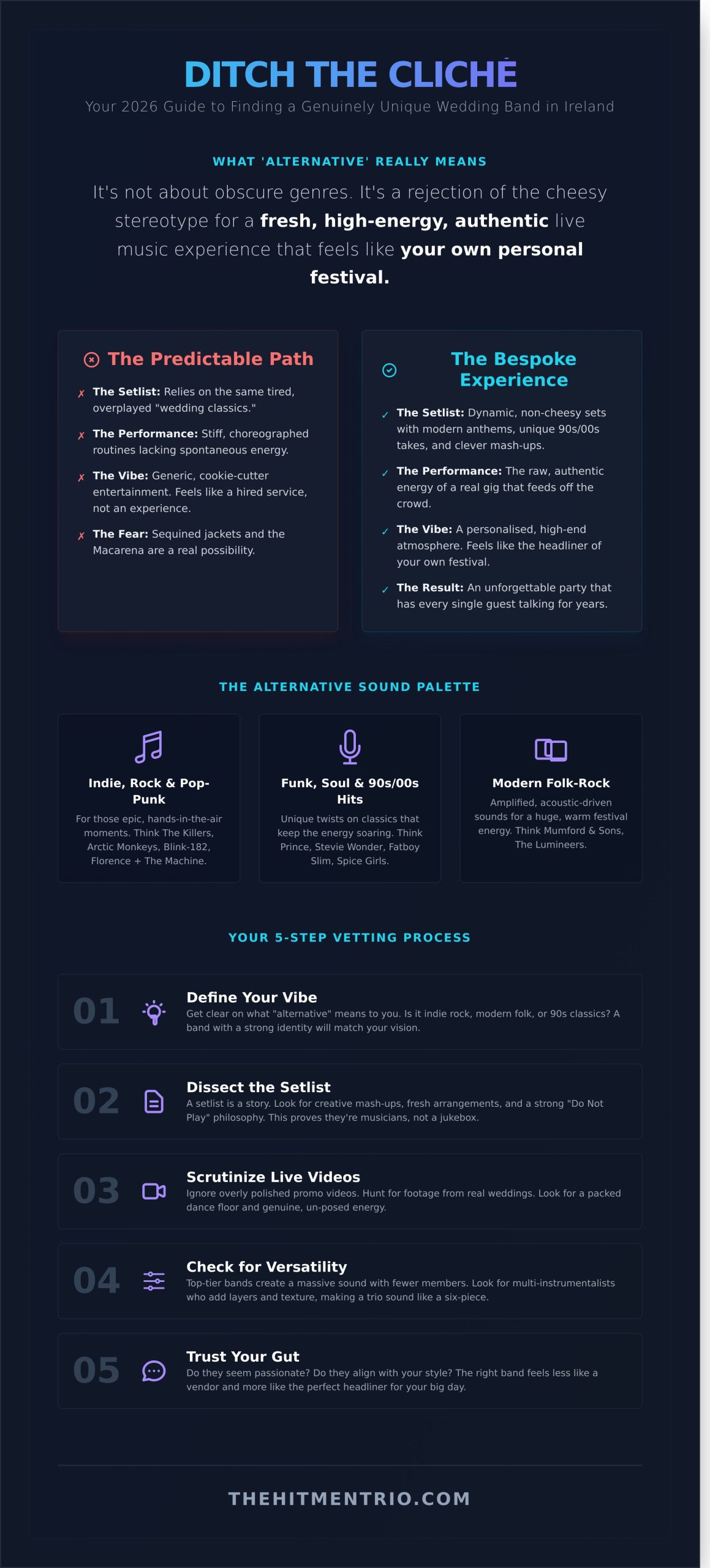 Alternative Wedding Bands Ireland: The 2026 Guide to a Non-Cheesy Vibe - Infographic