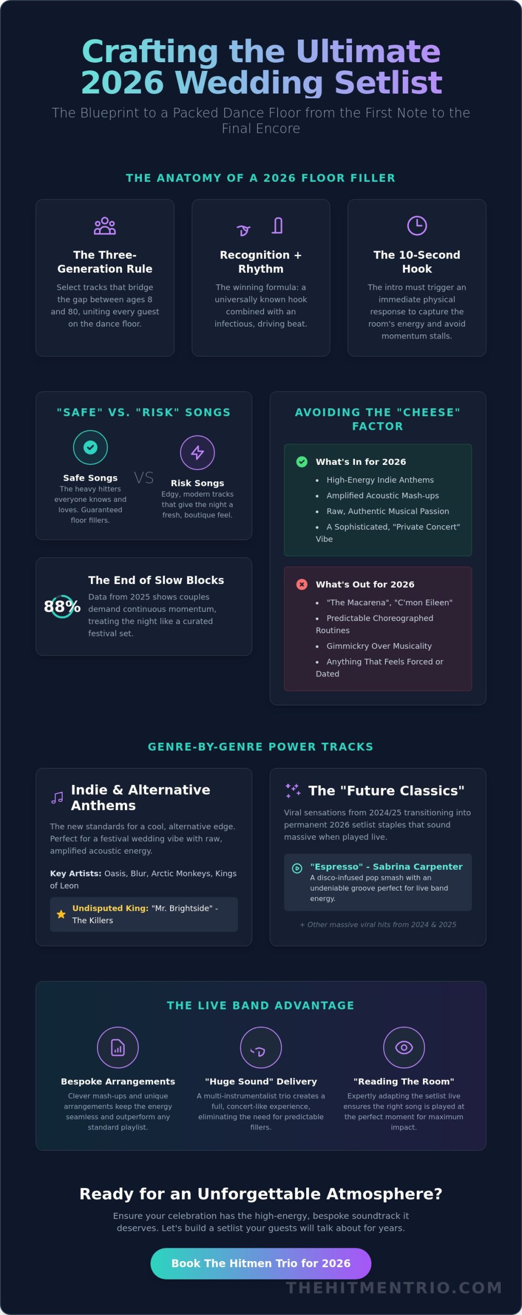 Floor Filler Wedding Songs 2026: The Ultimate Non-Cheesy Guide