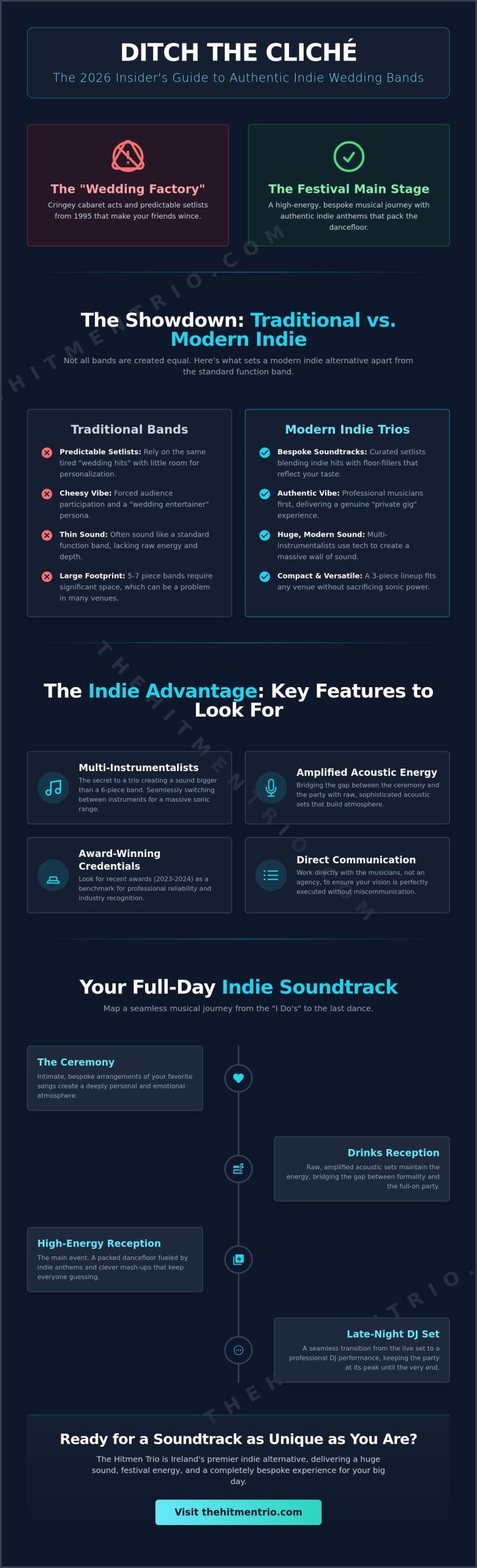 Indie Wedding Bands Ireland: The 2026 Guide to an Anti-Cheesy Soundtrack