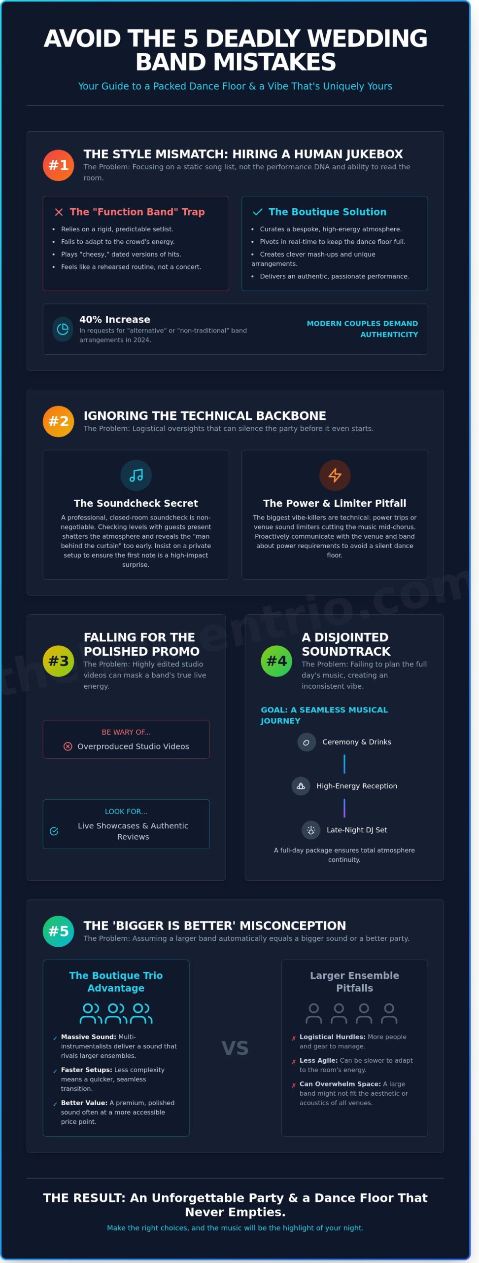 10 Critical Wedding Band Mistakes Couples Make When Booking Live Music in 2026