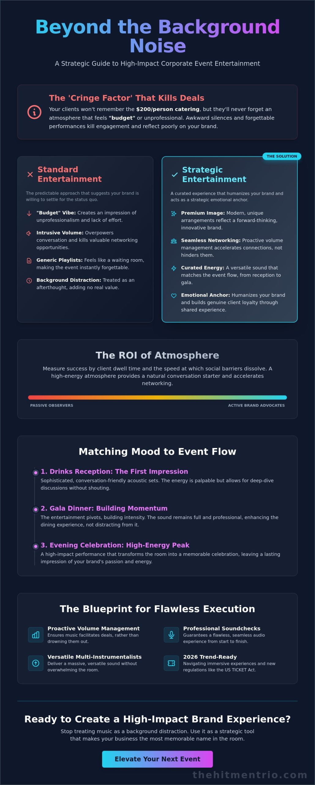 How to Impress Clients with Event Entertainment: The 2026 Strategic Guide