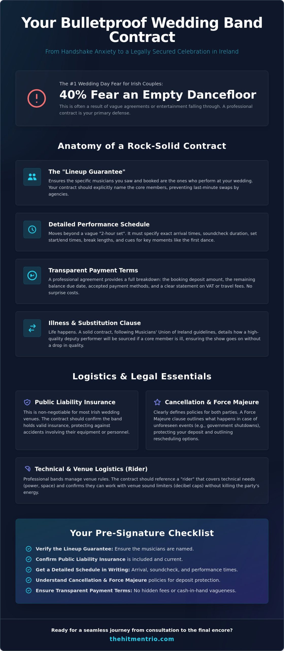 Wedding Band Contract Guide Ireland: Protecting Your Party in 2026