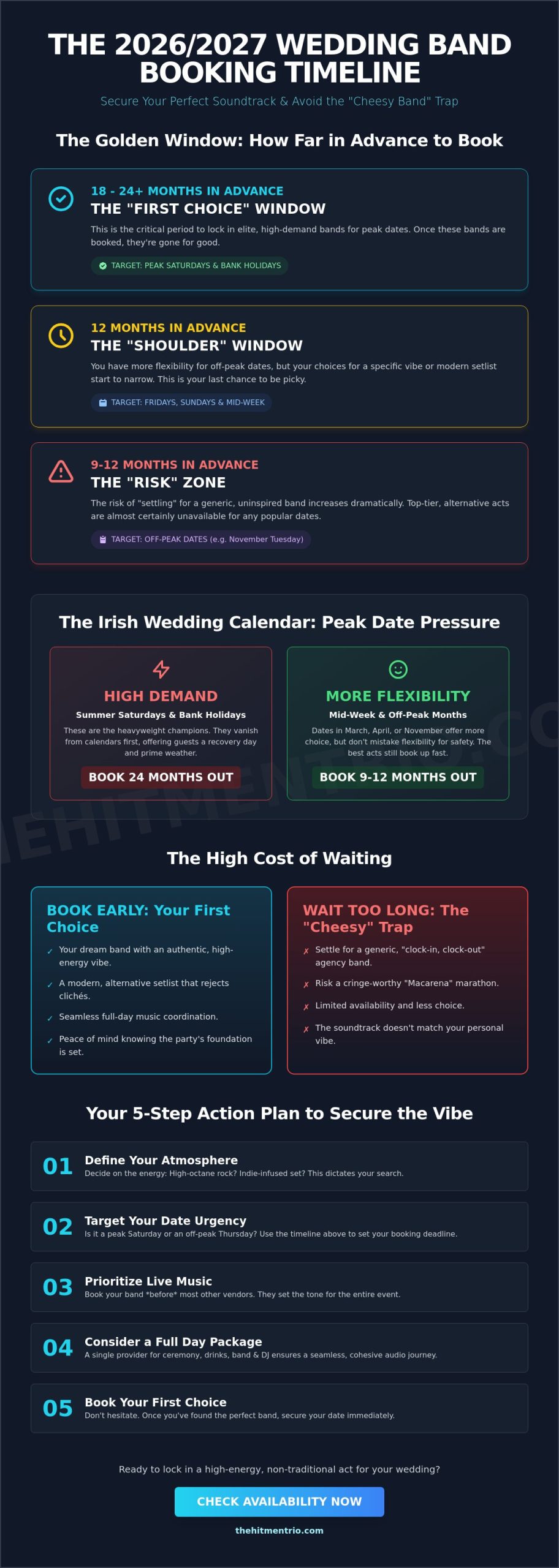 How Far in Advance to Book a Wedding Band: The 2026 Planning Timeline