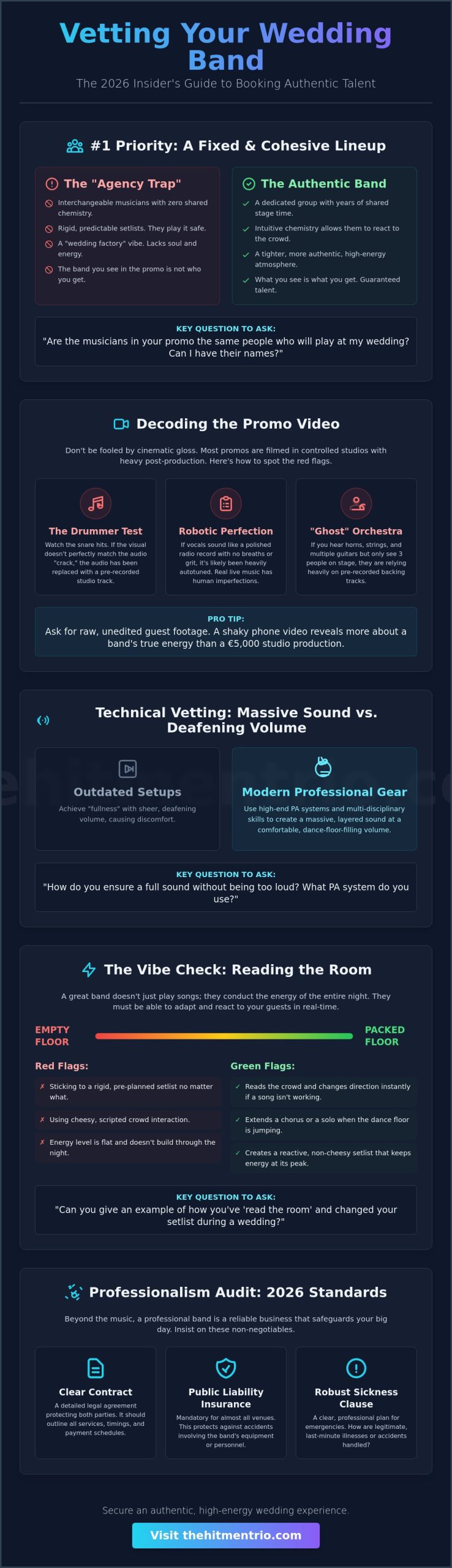 Questions to Ask a Wedding Band Before Booking: The 2026 Insider Guide