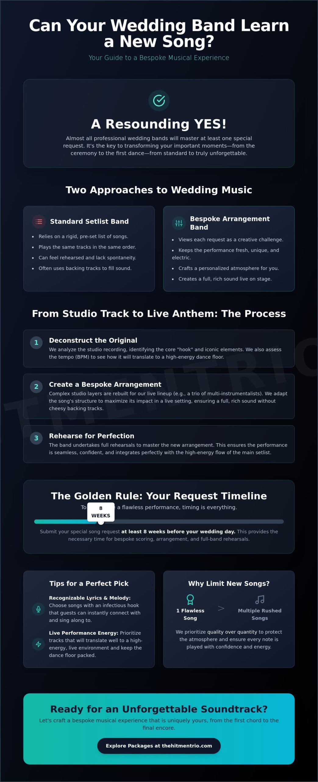 Can My Wedding Band Learn a New Song? The 2026 Guide to Special Requests