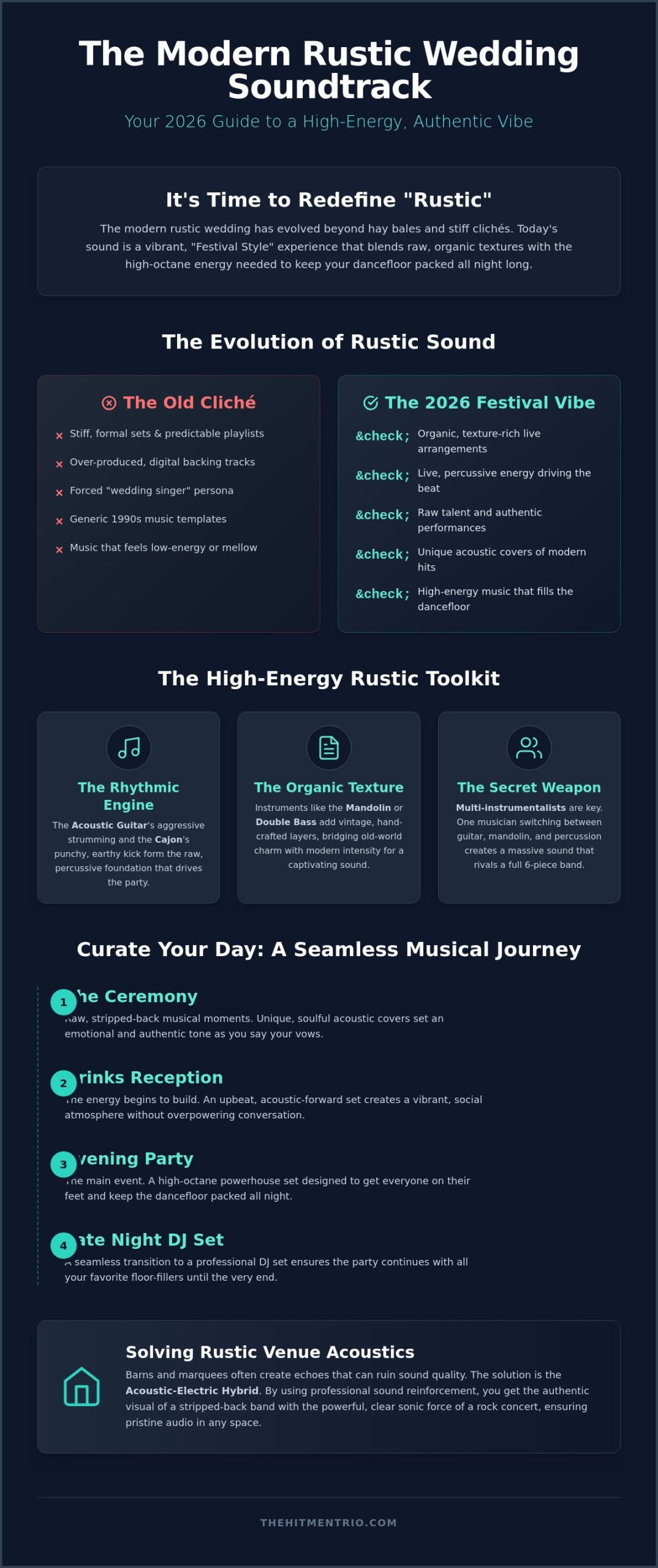 Rustic Wedding Music Ideas: The 2026 Guide to an Authentic Soundtrack