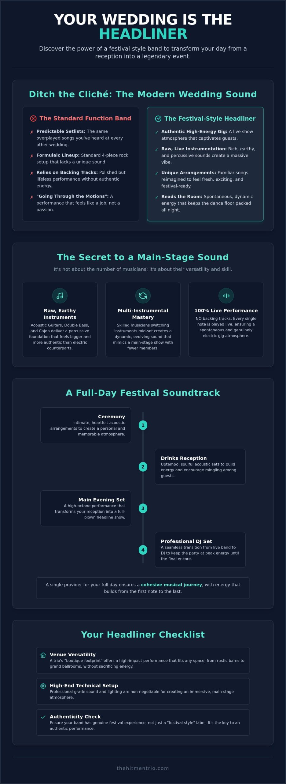 Festival Style Wedding Band Ireland: The 2026 Guide to a Main-Stage Vibe
