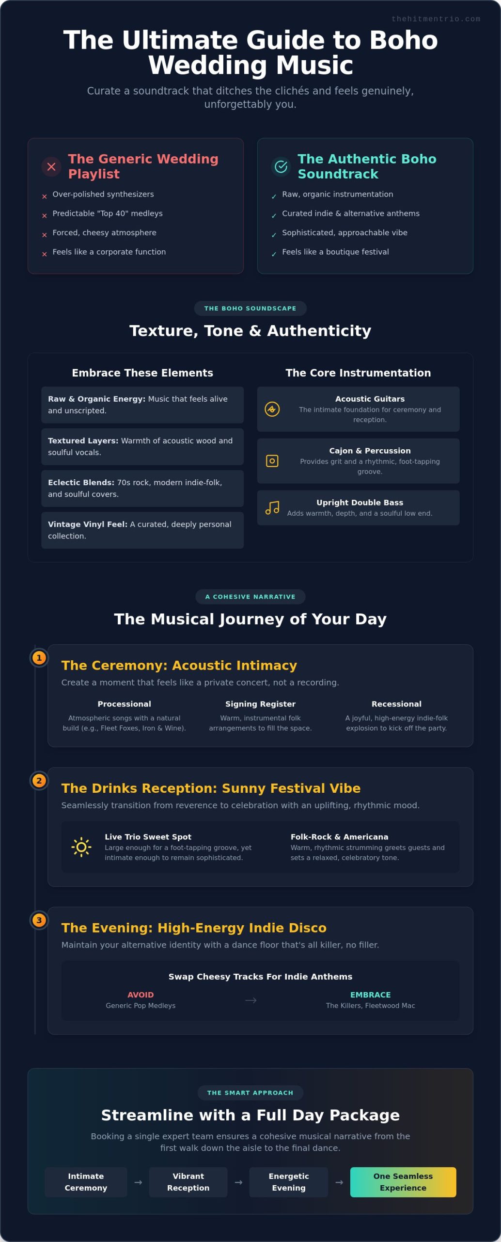 Boho Wedding Music Ideas: The 2026 Guide to an Authentic Soundtrack