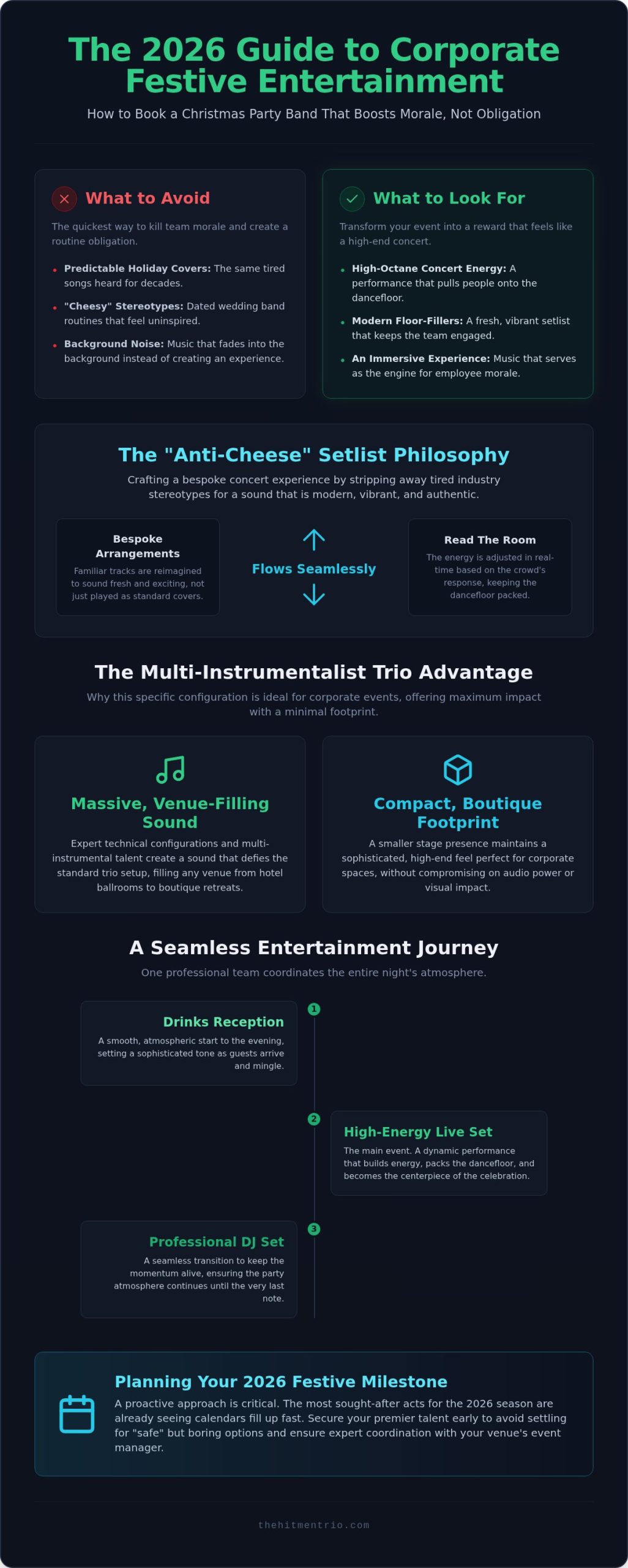 Christmas Party Band Ireland: The 2026 Guide to Festive Entertainment