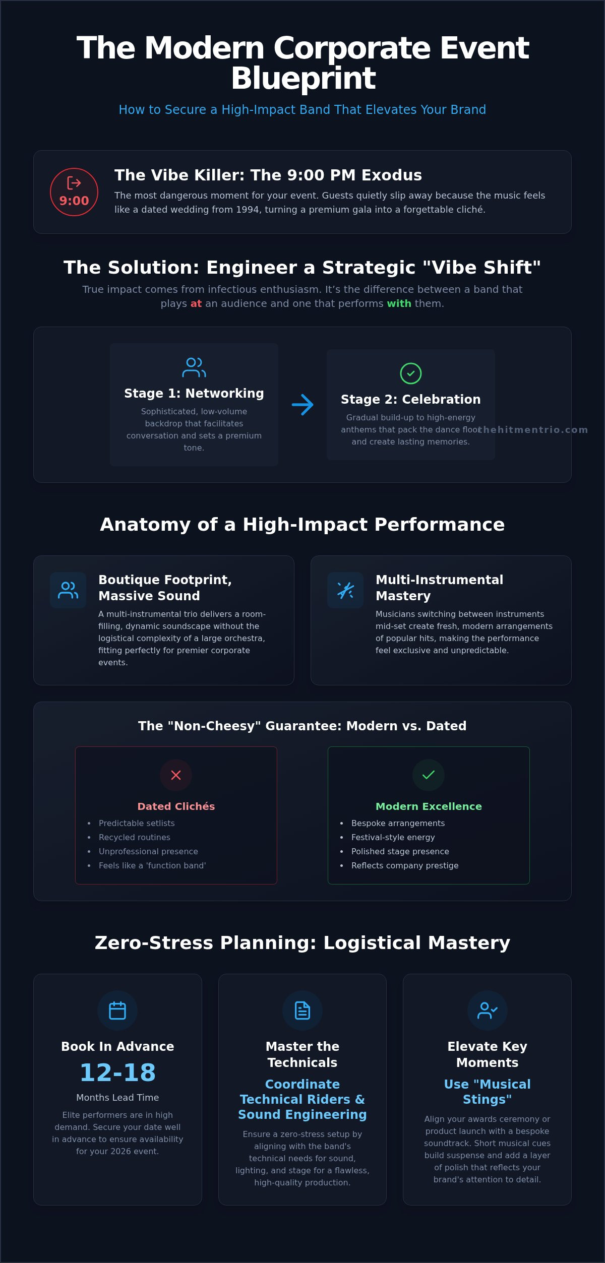 High-Energy Corporate Event Band Ireland: The 2026 Guide to Impactful Entertainment