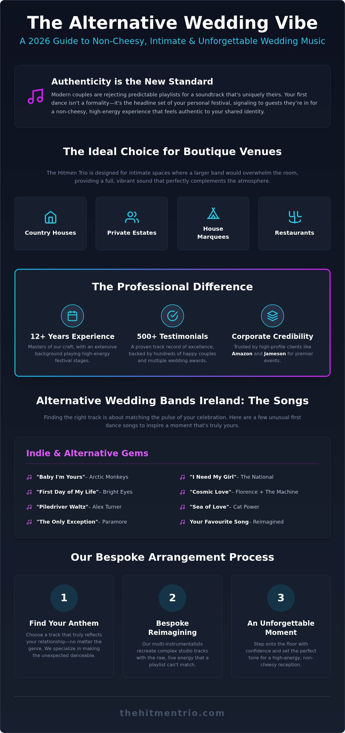Unusual First Dance Songs: 25+ Unique Ideas for 2026 Weddings