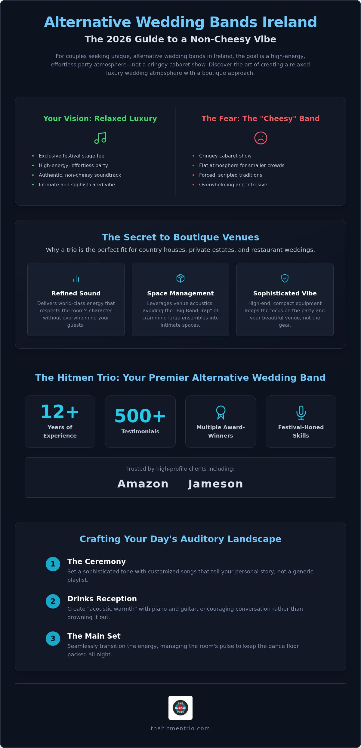 Alternative Wedding Bands Ireland: The 2026 Guide to a Non-Cheesy, Relaxed Luxury Wedding Atmosphere