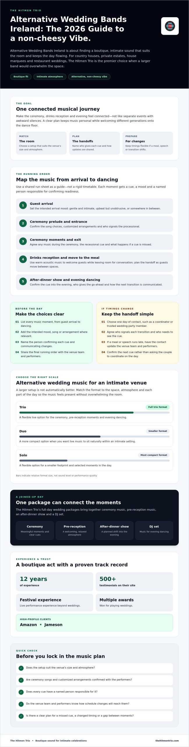 Avoiding Common Wedding Day Music Disasters: A 2026 Guide to Intimate, Alternative Celebrations