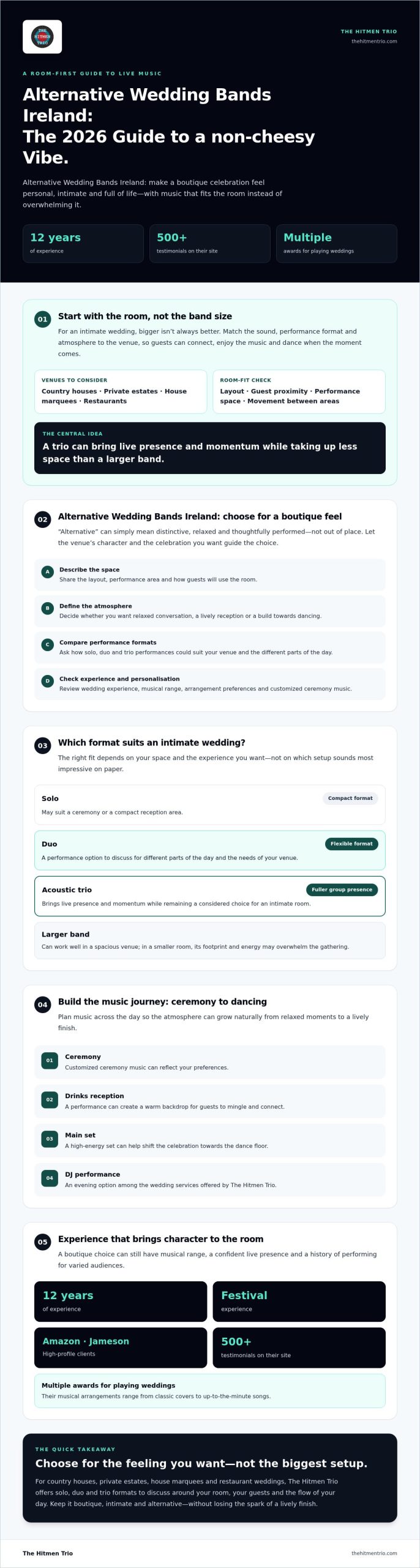 Live Music Entertainment Ireland: A 2026 Guide to Boutique, Intimate Weddings