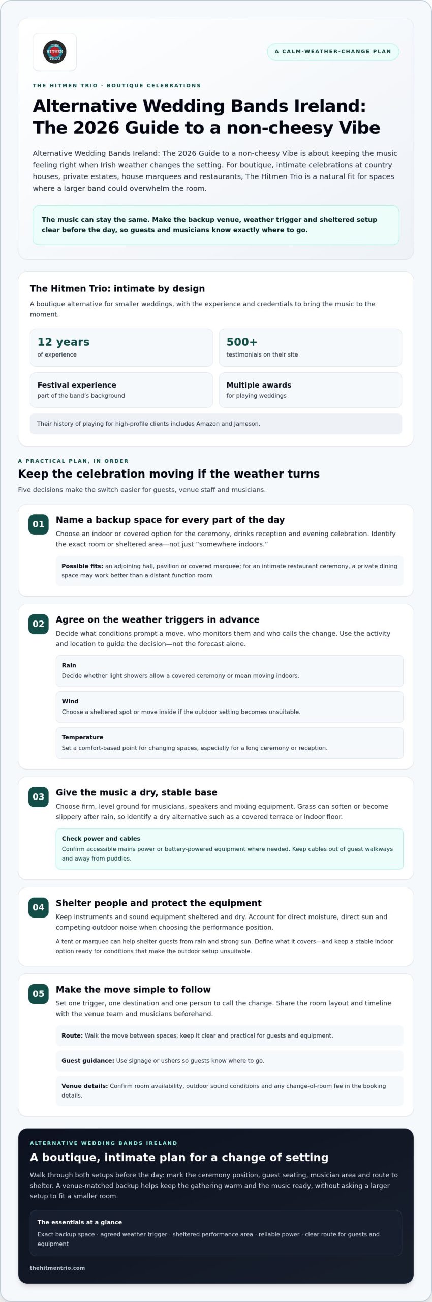 Outdoor Wedding Music Backup Plan for Changing Weather