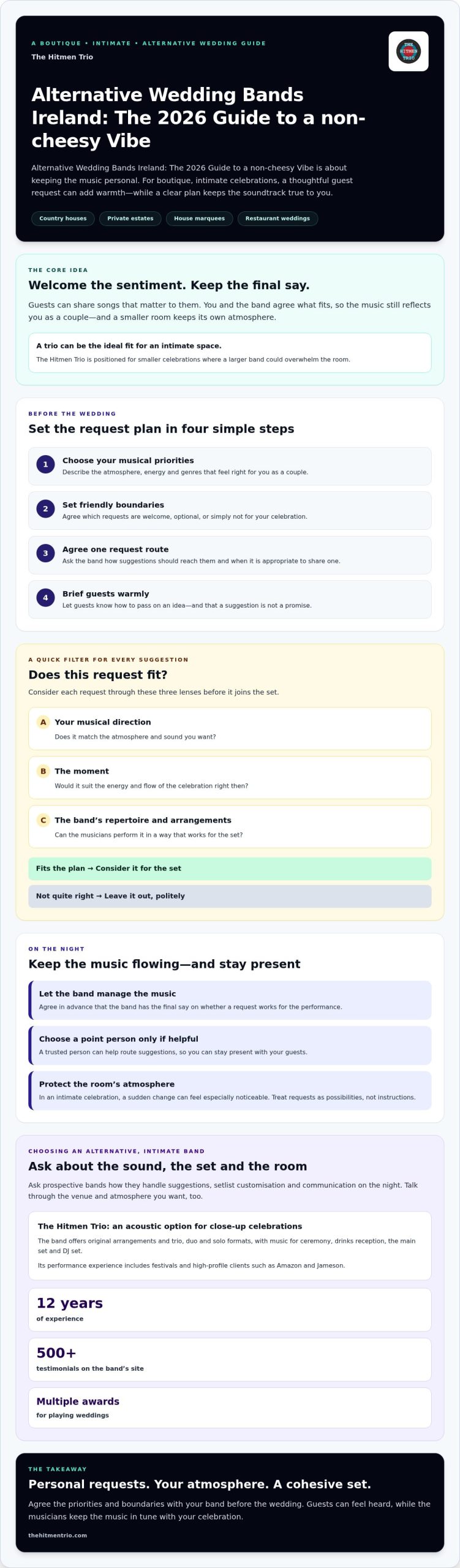 Managing Guest Song Requests: A 2026 Boutique Guide